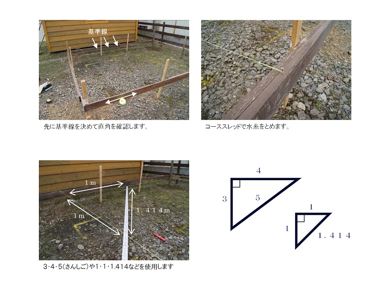 独立基礎の作り方 Panelhouse