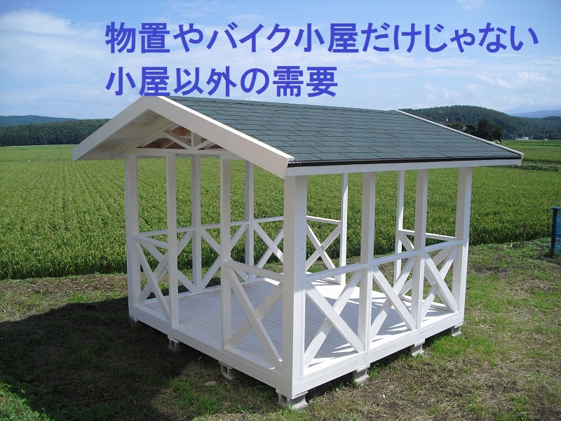 物置やバイク小屋だけじゃない 小屋以外の需要 Panelhouse